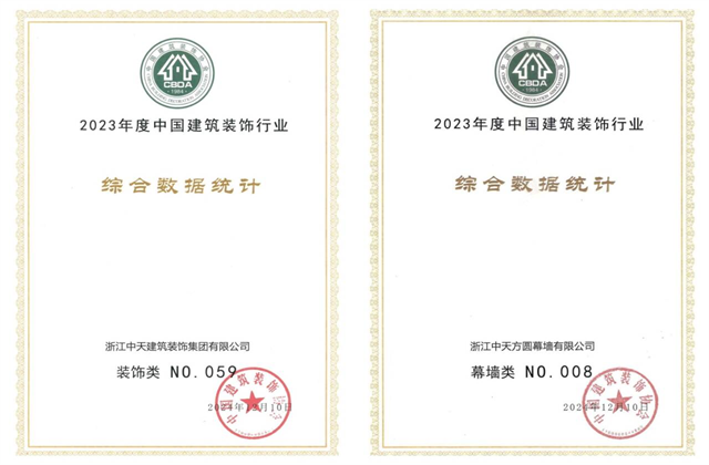 利来w66装饰集团位列2023年度中国建筑装饰企业百强59位、幕墙百强第8位